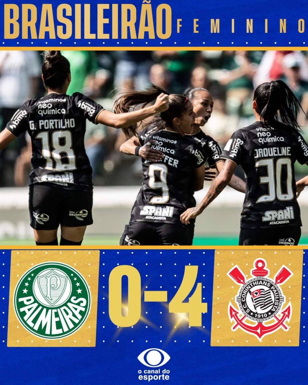 Pós-jogo Corinthians 4x0 Palmeiras